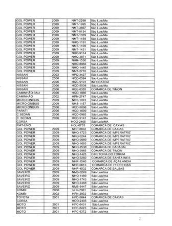 lista tj 2